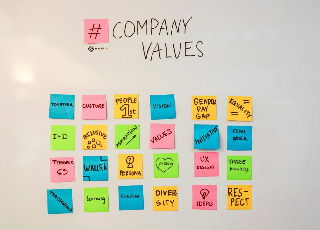 company values whiteboard